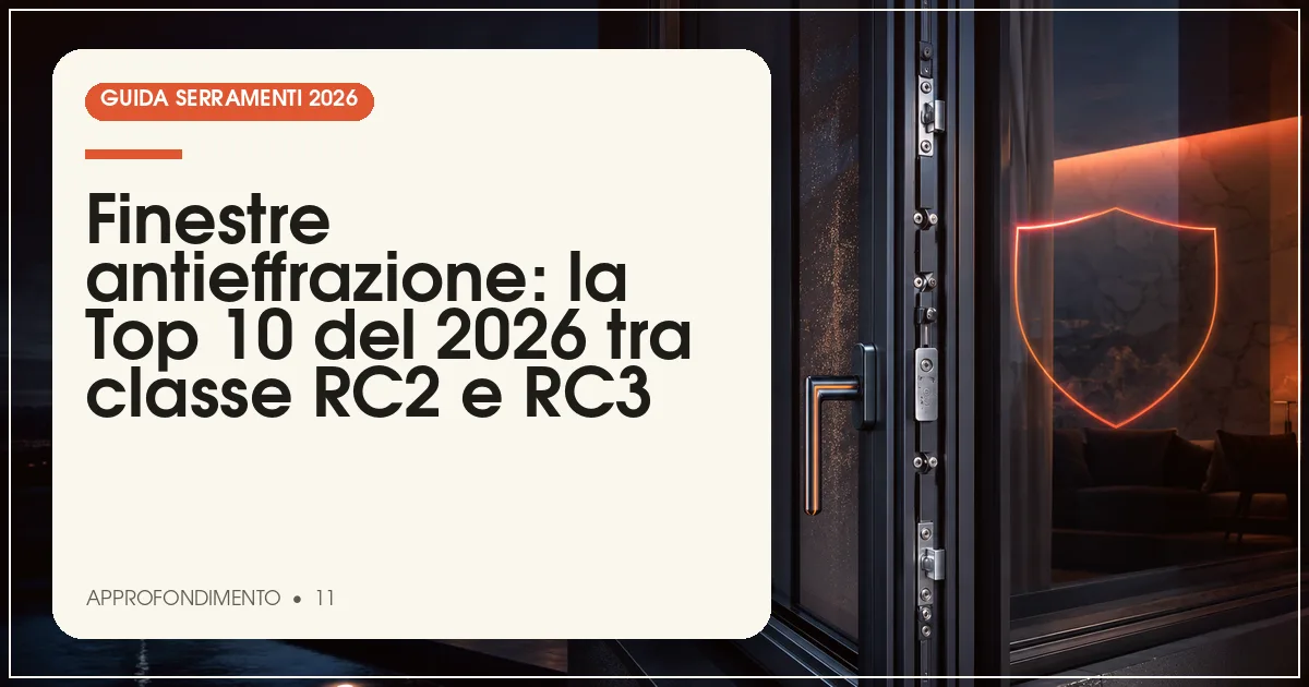Finestre antieffrazione: la Top 10 del 2026 tra classe RC2 e RC3